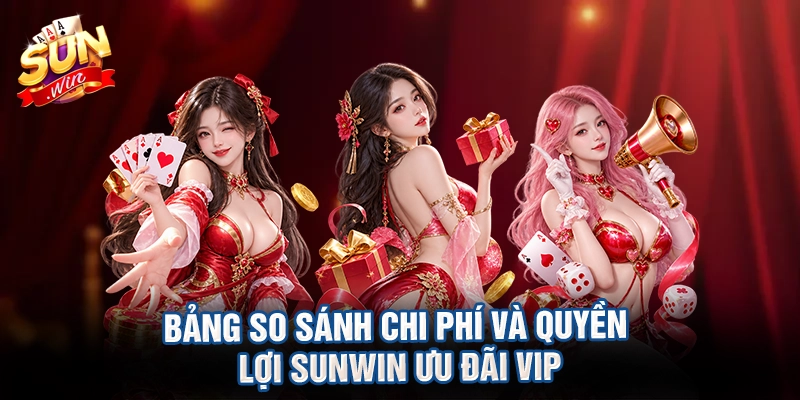Bảng so sánh chi phí và quyền lợi sunwin ưu đãi VIP